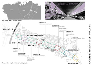 ANALYSIS|YEREVAN’SSUBTYPOLOGIES
BOURJ HAMMOUD
BEIRUTRIVER
NABAA
SIN EL FIL CHURCH
SCHOOL
SCHOOL
ASHRAFIEH
TYPOLOGY #4
THE INFORMAL
TRANSPORTATION HUB
TYPOLOGY #1
THE COMMUNITY
INTRUDER
TYPOLOGY #1
THE COMMUNITY INTRUDER
TYPOLOGY #1
THE COMMUNITY
INTRUDER
TYPOLOGY #1
THE COMMUNITY
INTRUDER
TYPOLOGY #6
THE GREEN UNUSED SPACE
BOURJ HAMMOUD
MUNICIPAL STADIUM
MILITARY
BASE
FOOTBALL
FIELD
ELDERLY
HOME
SCHOOL
BAUCHRIEH
TYPOLOGY #3
THE FORMAL
TRANSPORTATION
HUB
TYPOLOGY #6
THE GREEN UNUSED SPACE
TYPOLOGY #5
THE EMPTY TRANSIENT SPACE
Yerevan key map & division of sub-typologies
LOCATION MAP | Yerevan Bridge
BLIND
PEOPLE’S
HOME
Ashrafieh
BEIRUT
Bourj Hammoud
YEREVAN BRIDGE
Nabaa
Sin El Fil
 