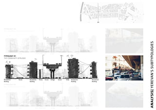 #4 #1 #6
ANALYSIS|YEREVAN’SSUBTYPOLOGIES
RampResidential
Building
Residential
Building
Residential
Building
Residential
Building
Street Street StreetBridge Shop
Green RoundaboutRoad Bridge Road
TYPOLOGY #1
THE COMMUNITY INTRUDER
Informal Bus StopRoad Bridge Road
TYPOLOGY #4
THE INFORMAL TRANSPORTATION HUB
TYPOLOGY #6
THE GREEN UNUSED SPACE
 