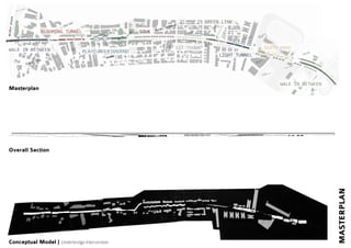 MASTERPLAN
Masterplan
Overall Section
Conceptual Model | Underbridge Intervention
WALK IN BETWEEN
BLOOMING TUNNEL
PLAY[UNDER]GROUND
SOUK
SIT “DOWN”
GREEN LINK
LIGHT TUNNEL
SKATE PARK
WALK IN BETWEEN
 