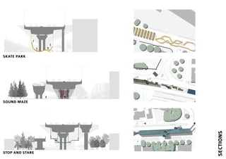 SECTIONS
SKATE PARK
SOUND MAZE
STOP AND STARE
 