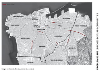 Bridges in relation to Beirut (Administrative context)
PROBLEMISSUE|BRIDGESDISTURBCOMMUNITIES
Studied Bridges
 