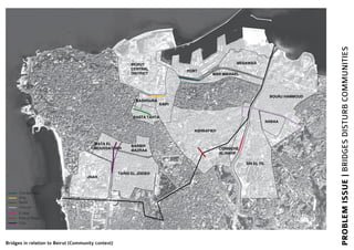 Bridges in relation to Beirut (Community context)
PROBLEMISSUE|BRIDGESDISTURBCOMMUNITIES
Charles Helou
Ring
Basta
Yerevan
El Wati
Elias el Hraoui
Cola
 