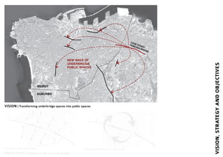 VISION | Transforming underbridge spaces into public spaces
OBJECTIVES | Related to the Yerevan Bridge
VISION,STRATEGYANDOBJECTIVES
Creating a new public place Engaging infrastructure in the design
 