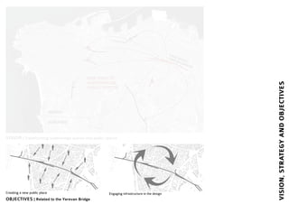 VISION | Transforming underbridge spaces into public spaces
OBJECTIVES | Related to the Yerevan Bridge
VISION,STRATEGYANDOBJECTIVES
Creating a new public place Engaging infrastructure in the design
 