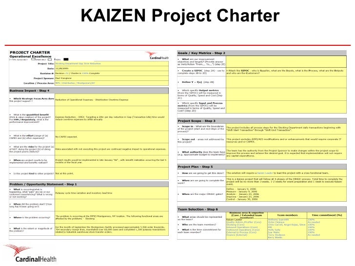 cabling project charter Exercise 61 what is the purpose of a charter is the official, written acknowledgment and recognition that a project exists e charter documents the. cabling project charter Exercise 61 what is the purpose of a charter is the official, written acknowledgment and recognition that a project exists e charter documents the.