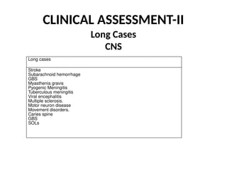 CLINICAL ASSESSMENT-II
Long Cases
CNS
Long cases
Stroke
Subarachnoid hemorrhage
GBS
Myasthenia gravis
Pyogenic Meningitis
Tuberculous meningitis
Viral encephalitis
Multiple sclerosis.
Motor neuron disease
Movement disorders.
Caries spine
GBS
SOLs
 