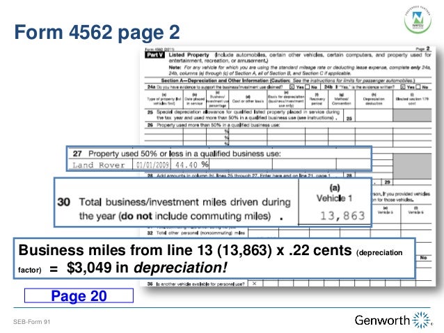self employed borrower case study part i completing the form 91 wit how to fill out form 4562