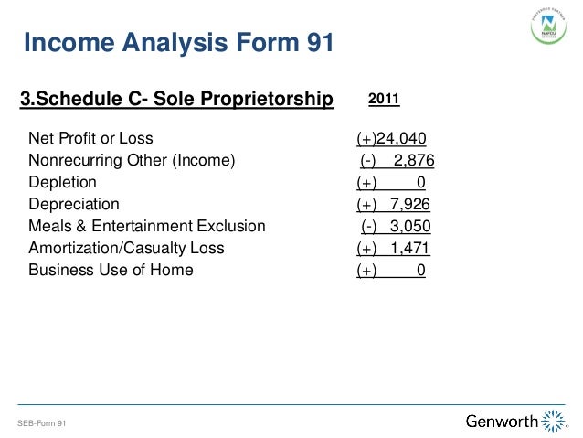 Printables Self Employment Worksheet self employed income calculation worksheet davezan
