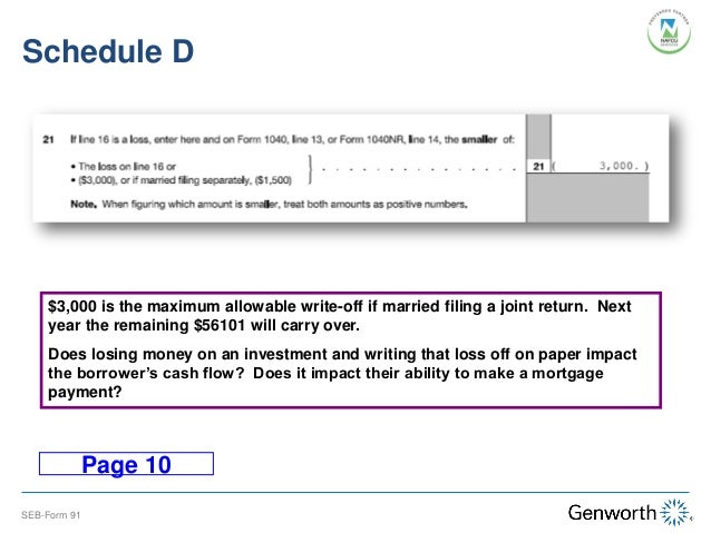 self employed borrower case study part i completing the form 91 wit schedule d tax form