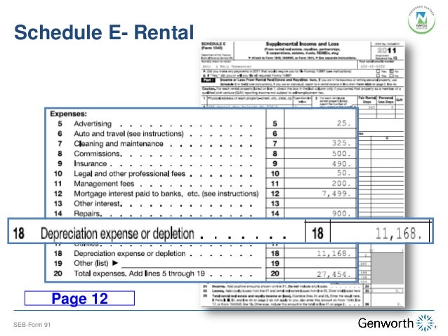 self employed borrower case study part i completing the form 91 wit schedule e form 1040