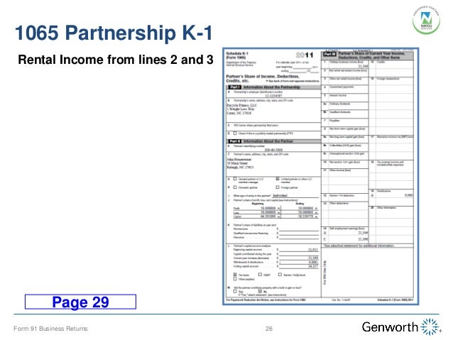 Self-Employed Borrower: Case Study Part II: Completing the Self-Employed Borrower: Case Study Part II: Completing the