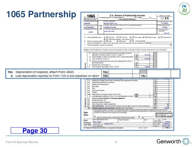 self employed borrower case study part ii completing the form 91 wi form 1125 a