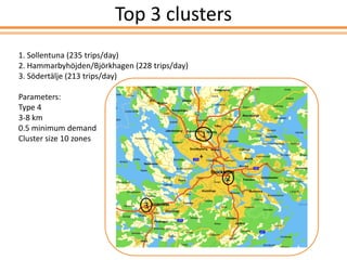Selection of zones using extended flows
Top 3 clusters
1. Sollentuna (235 trips/day)
2. Hammarbyhöjden/Björkhagen (228 trips/day)
3. Södertälje (213 trips/day)
Parameters:
Type 4
3-8 km
0.5 minimum demand
Cluster size 10 zones 1
2
3
 