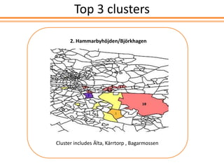Selection of zones using extended flows
Top 3 clusters
2. Hammarbyhöjden/Björkhagen
Cluster includes Älta, Kärrtorp , Bagarmossen
 