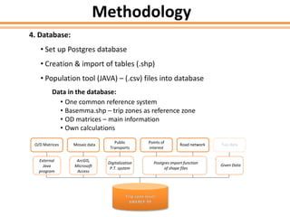 4. Database:
• Set up Postgres database
• Creation & import of tables (.shp)
• Population tool (JAVA) – (.csv) files into database
Data in the database:
• One common reference system
• Basemma.shp – trip zones as reference zone
• OD matrices – main information
• Own calculations
O/D Matrices Mosaic data
Public
Transports
Points of
interest
Road network Taxi data
External
Java
program
ArcGIS,
Microsoft
Access
Digitalization
P.T. system
Given
data
Given Data
Postgres import function
of shape files
Methodology
 