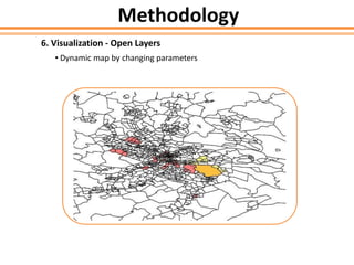 6. Visualization - Open Layers
• Dynamic map by changing parameters
Methodology
 