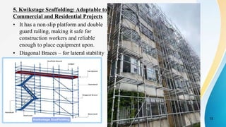 final presentation GROUP 12 SCAFFOLDING-1.pptx