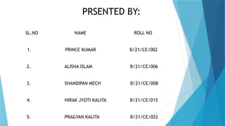 SL.NO NAME ROLL NO
1. PRINCE KUMAR B/21/CE/002
2. ALISHA ISLAM B/21/CE/006
3. SHANDIPAN MECH B/21/CE/008
4. HIRAK JYOTI KALITA B/21/CE/015
5. PRAGYAN KALITA B/21/CE/022
PRSENTED BY:
 