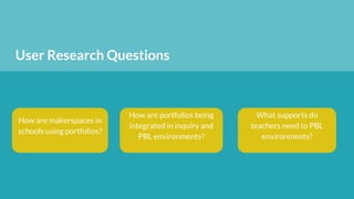 How are portfolios being
integrated in inquiry and
PBL environments?
How are makerspaces in
schools using portfolios?
What supports do
teachers need to PBL
environments?
User Research Questions
 