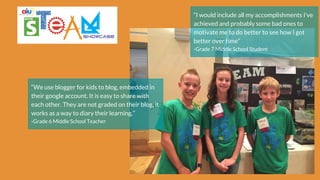“I would include all my accomplishments I’ve
achieved and probably some bad ones to
motivate me to do better to see how I got
better over time”
-Grade 7 Middle School Student
“We use blogger for kids to blog, embedded in
their google account. It is easy to share with
each other. They are not graded on their blog, it
works as a way to diary their learning.”
-Grade 6 Middle School Teacher
 