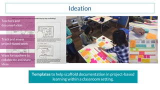 Templates to help scaffold documentation in project-based
learning within a classroom setting.
Ideation
Teachers and
documentation
Track and assess
project-based work
Ways for teachers to
collaborate and share
ideas
 