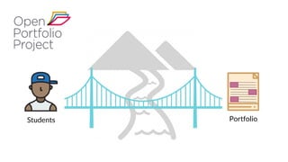 Students Portfolio
 
