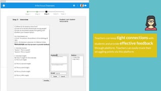 Teachers can keep tight connectionswith
students and provide effective feedback
through platform. Teachers can easily track their
struggling points via this platform.
 