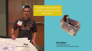 Alex
Sharon Middle School
His Robot
Interdisciplinary project
(made in Art, History, and Science Class)
“I built this talking doll from
scratch. I am very proud of
this project!”
 