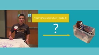 “I can’t show others how I made it.”
?
 