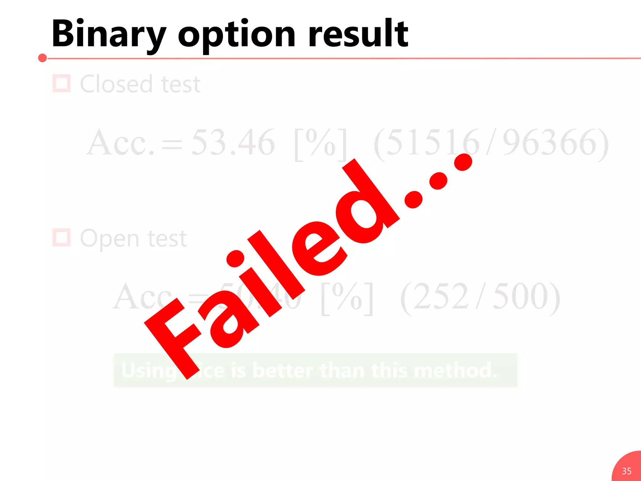 Using dice is better than this method.
Binary option result
 Closed test
 Open test
35
)96366/51516([%]46.53Acc.
)500/252([%]40.50Acc.
 