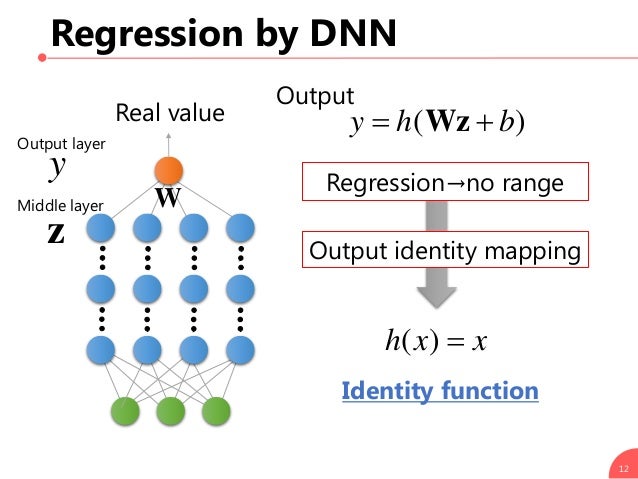 deep neural networks for regression