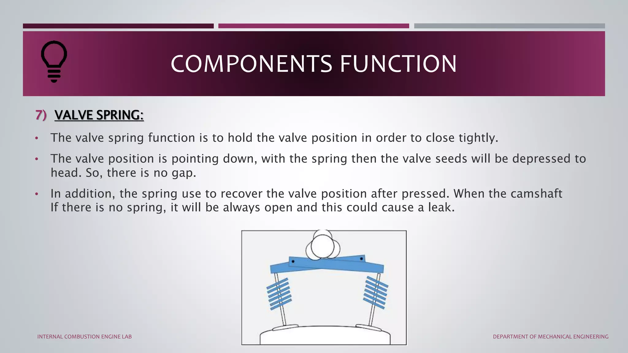 7) VALVE SPRING:
• The valve spring function is to hold the valve position in order to close tightly.
• The valve position is pointing down, with the spring then the valve seeds will be depressed to
head. So, there is no gap.
• In addition, the spring use to recover the valve position after pressed. When the camshaft
If there is no spring, it will be always open and this could cause a leak.
COMPONENTS FUNCTION
INTERNAL COMBUSTION ENGINE LAB DEPARTMENT OF MECHANICAL ENGINEERING
 