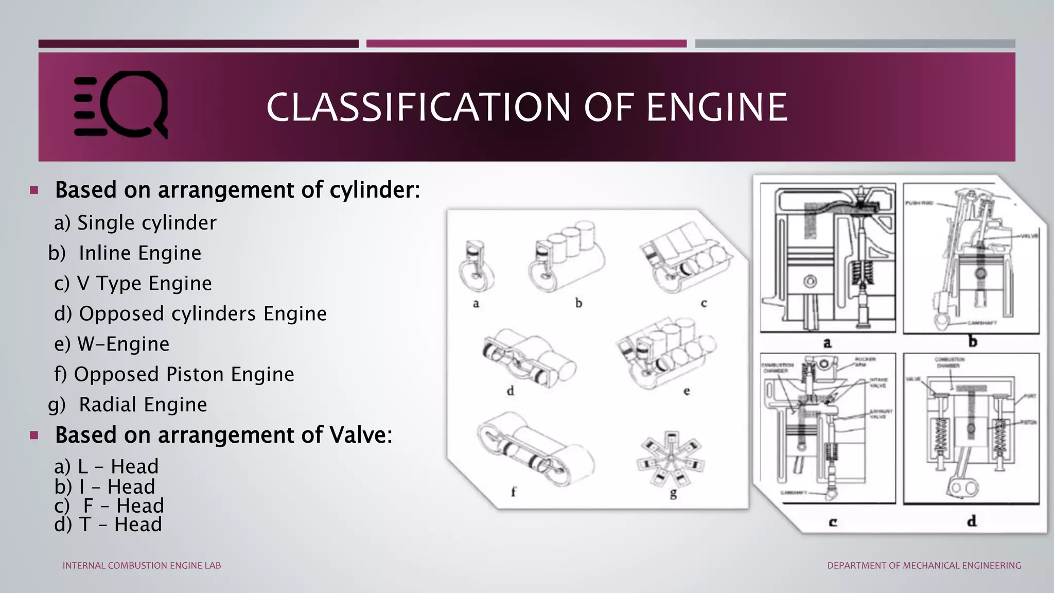  Based on arrangement of cylinder:
a) Single cylinder
b) Inline Engine
c) V Type Engine
d) Opposed cylinders Engine
e) W-Engine
f) Opposed Piston Engine
g) Radial Engine
 Based on arrangement of Valve:
a) L – Head
b) I – Head
c) F – Head
d) T – Head
CLASSIFICATION OF ENGINE
INTERNAL COMBUSTION ENGINE LAB DEPARTMENT OF MECHANICAL ENGINEERING
 