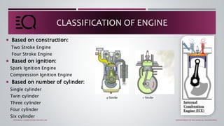  Based on construction:
Two Stroke Engine
Four Stroke Engine
 Based on ignition:
Spark Ignition Engine
Compression Ignition Engine
 Based on number of cylinder:
Single cylinder
Twin cylinder
Three cylinder
Four cylinder
Six cylinder
CLASSIFICATION OF ENGINE
INTERNAL COMBUSTION ENGINE LAB DEPARTMENT OF MECHANICAL ENGINEERING
 