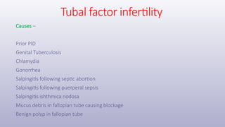 Tubal factor infertility
Causes –
Prior PID
Genital Tuberculosis
Chlamydia
Gonorrhea
Salpingitis following septic abortion
Salpingitis following puerperal sepsis
Salpingitis ishthmica nodosa
Mucus debris in fallopian tube causing blockage
Benign polyp in fallopian tube
 