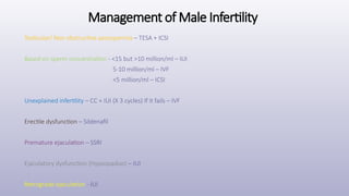 Management of Male Infertility
Testicular/ Non obstructive azoospermia – TESA + ICSI
Based on sperm concentration - <15 but >10 million/ml – IUI
5-10 million/ml – IVF
<5 million/ml – ICSI
Unexplained infertility – CC + IUI (X 3 cycles) If it fails – IVF
Erectile dysfunction – Sildenafil
Premature ejaculation – SSRI
Ejaculatory dysfunction (Hypospadias) – IUI
Retrograde ejaculation - IUI
 