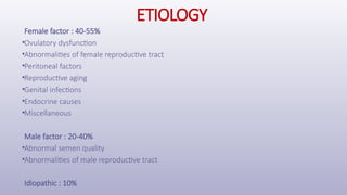 ETIOLOGY
Female factor : 40-55%
•Ovulatory dysfunction
•Abnormalities of female reproductive tract
•Peritoneal factors
•Reproductive aging
•Genital infections
•Endocrine causes
•Miscellaneous
Male factor : 20-40%
•Abnormal semen quality
•Abnormalities of male reproductive tract
Idiopathic : 10%
 