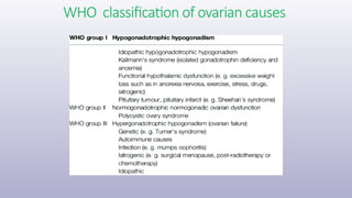 WHO classification of ovarian causes
 