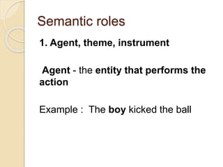 Semantics (Introduction To Linguistics) | PPTX