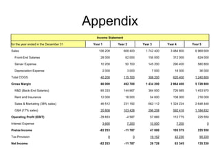 Expense Appendix Final presentation intro.me v4 | PPTX