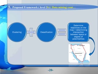 5. Proposed Framework ( level 2b) ( Data mining) cont…
Clustering Classification
Determine
objectives on the
map + determining
intersection
between layers or
degree of
potentialities
-20-
 
