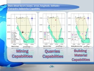 Data about layers (name, areas, longitude, latitude)
Extractive industries Capability
-39-
 