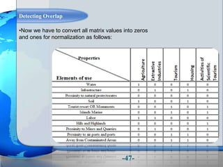 Detecting Overlap
•Now we have to convert all matrix values into zeros
and ones for normalization as follows:
-47-
 