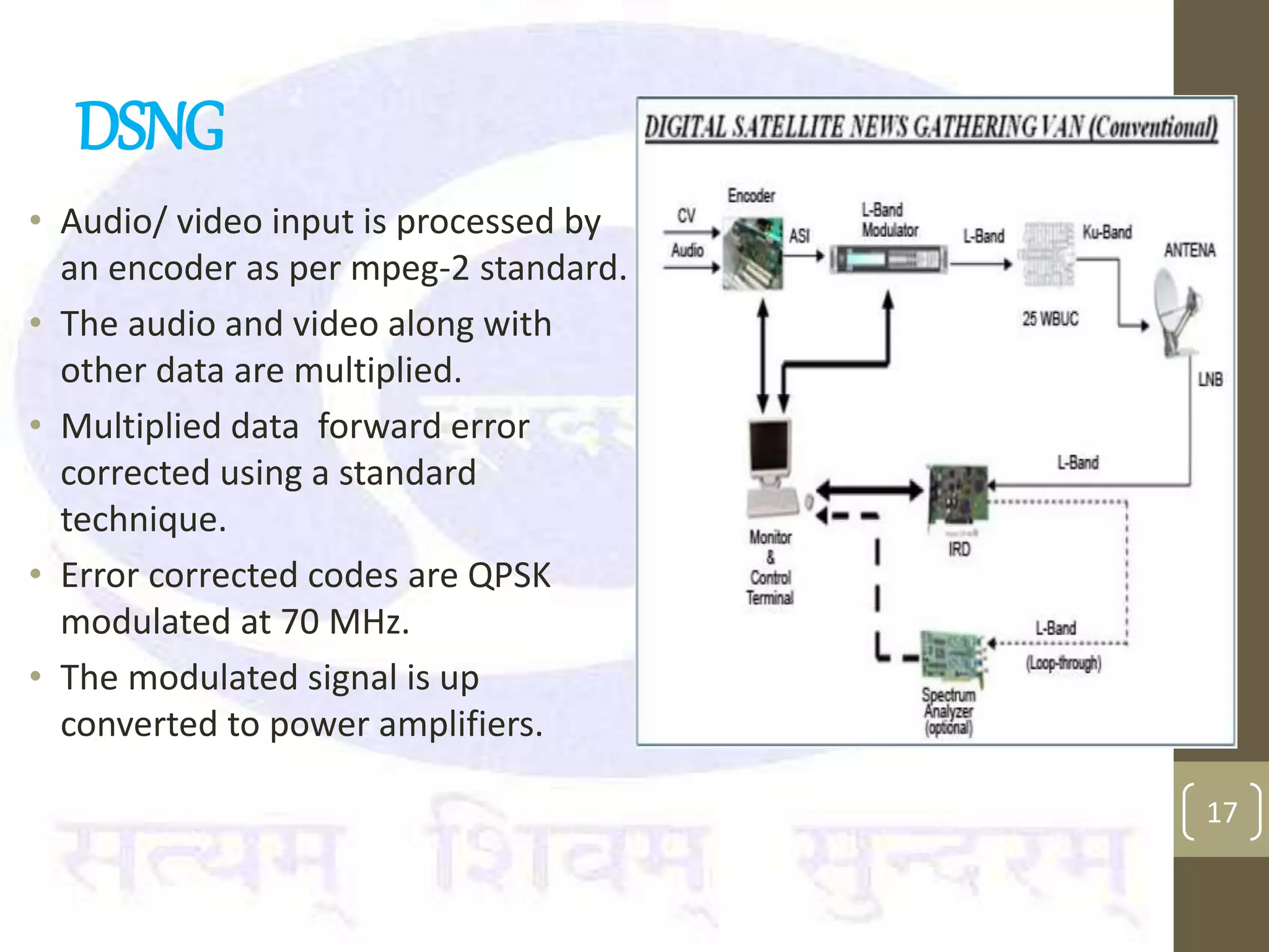 DSNG
• Audio/ video input is processed by
an encoder as per mpeg-2 standard.
• The audio and video along with
other data are multiplied.
• Multiplied data forward error
corrected using a standard
technique.
• Error corrected codes are QPSK
modulated at 70 MHz.
• The modulated signal is up
converted to power amplifiers.
17
 