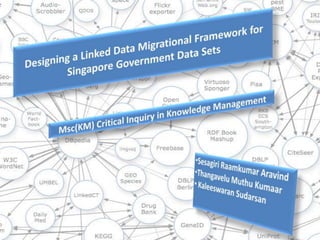 Proposed Linked Data Migration Framework for Singapore Government ...