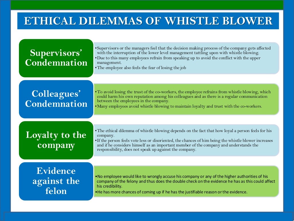 Whistleblowing and Whistleblower Protection Act