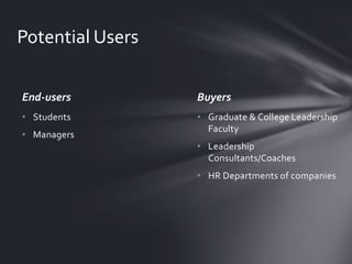 Potential Users
End-users

Buyers

• Students

• Graduate & College Leadership
Faculty

• Managers

• Leadership
Consultants/Coaches
• HR Departments of companies

 