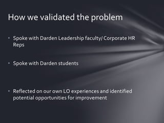 How we validated the problem
• Spoke with Darden Leadership faculty/ Corporate HR
Reps
• Spoke with Darden students

• Reflected on our own LO experiences and identified
potential opportunities for improvement

 