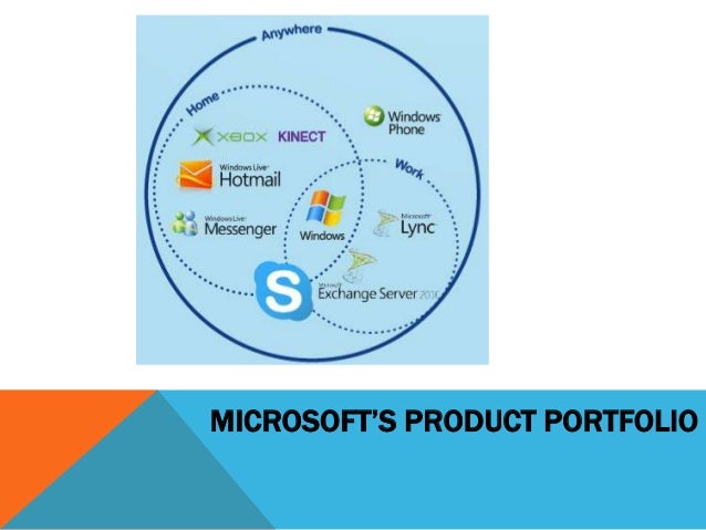 microsoft portfolio