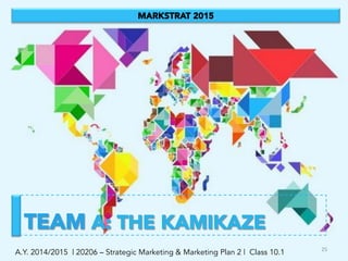 MARKSTRAT 2015
A.Y. 2014/2015 | 20206 – Strategic Marketing & Marketing Plan 2 | Class 10.1 25	
  
TEAM A: THE KAMIKAZE
 